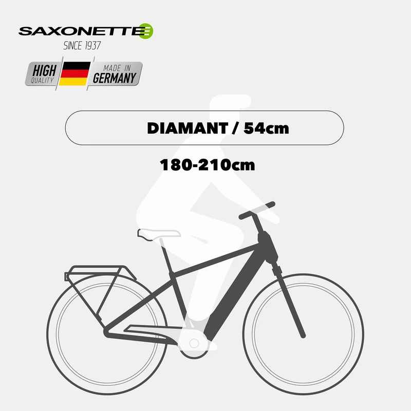 SAXXX E-bike Everest 2.0 Diamant, Hinterradmotor