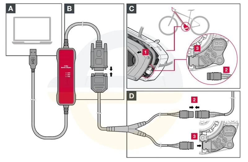 BROSE / YMESG Serviceadapter - E68919