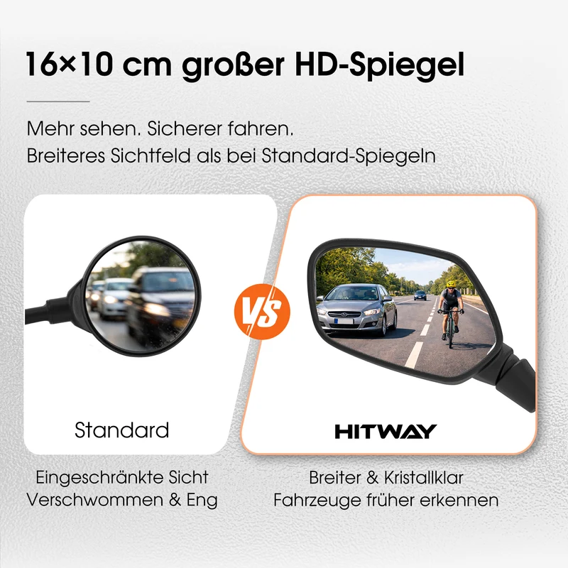 E-Bike Rückspiegel