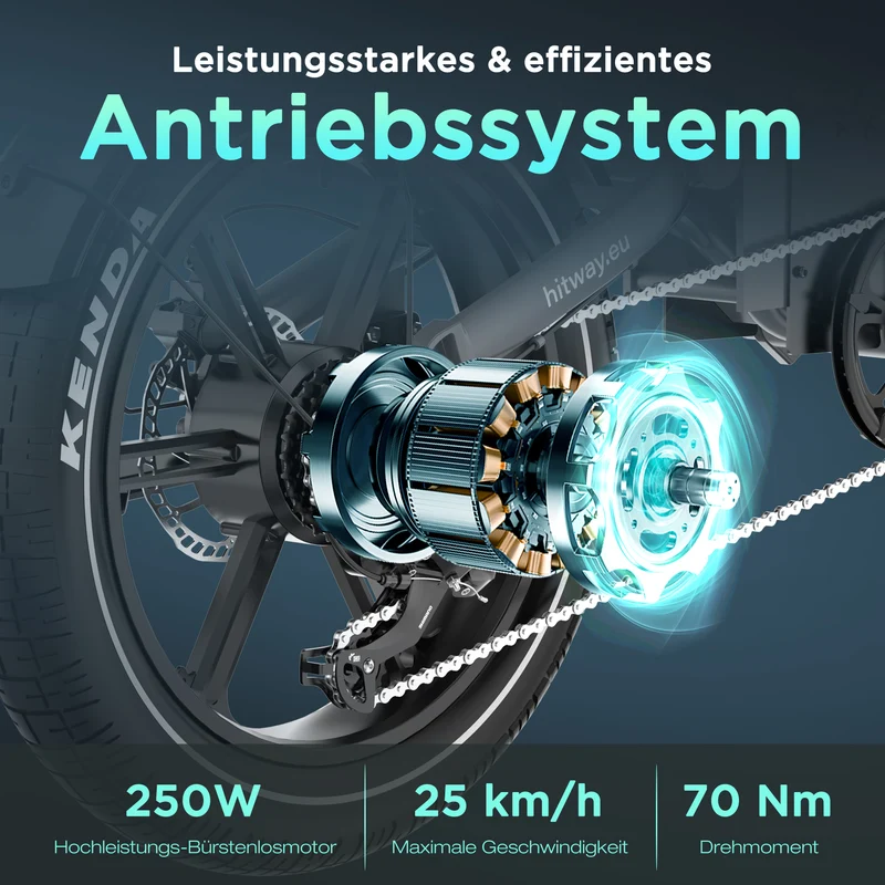 BK28 Fatbike E-Bike