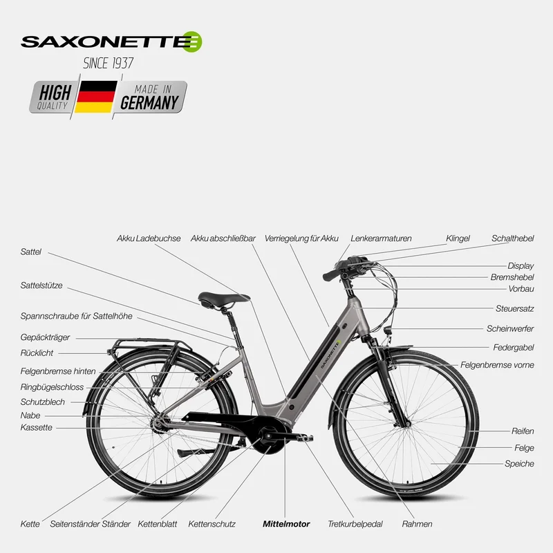 SAXONETTE E-Bike Optimum Plus Wave (Gebraucht)