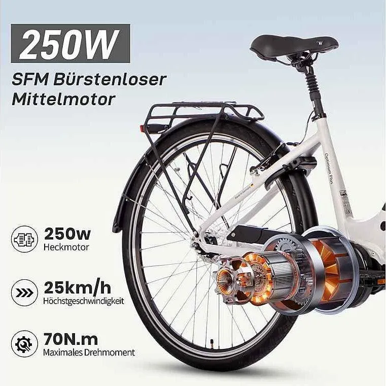 SAXXX E-bike Optimum Plus Wave, Mittelmotor