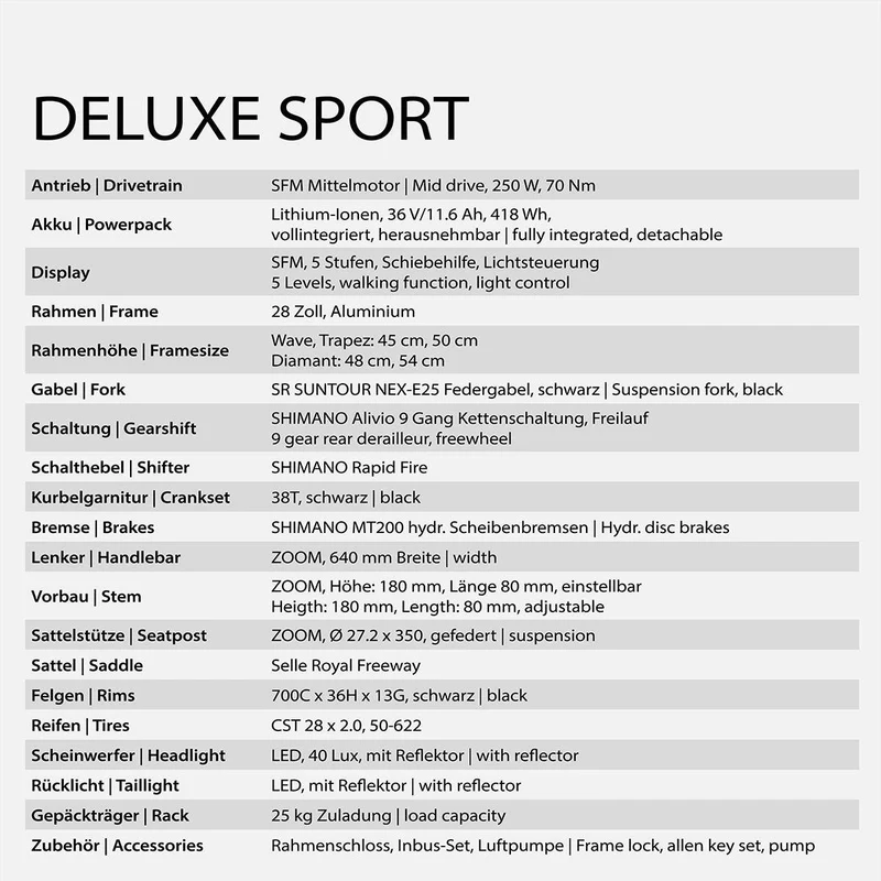 SAXONETTE E-Bike Deluxe Sport Trapez (Gebraucht)