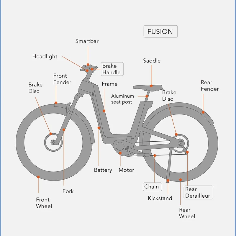 Urtopia E-Bike Carbon Fusion