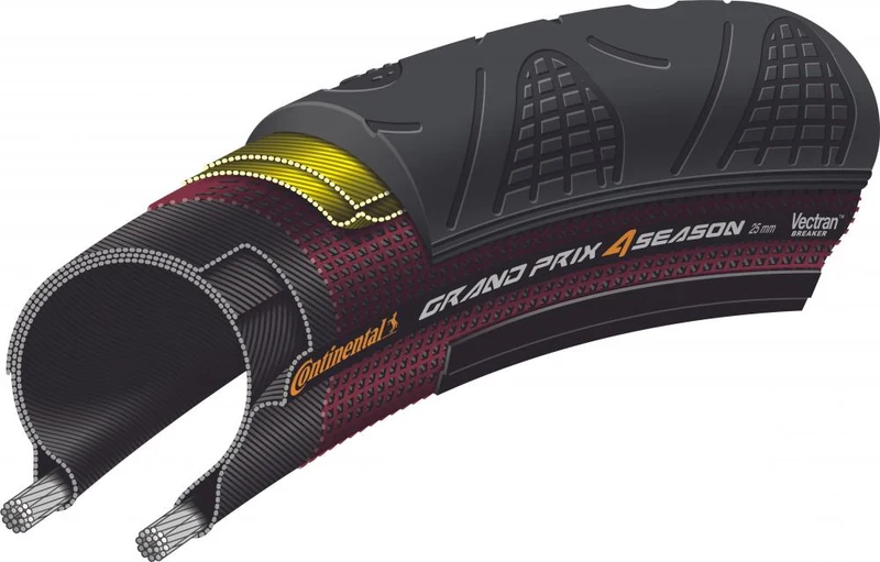 Continental Reifen Grand Prix 4-Season 28x1.00" 25-622 schwarz faltbar