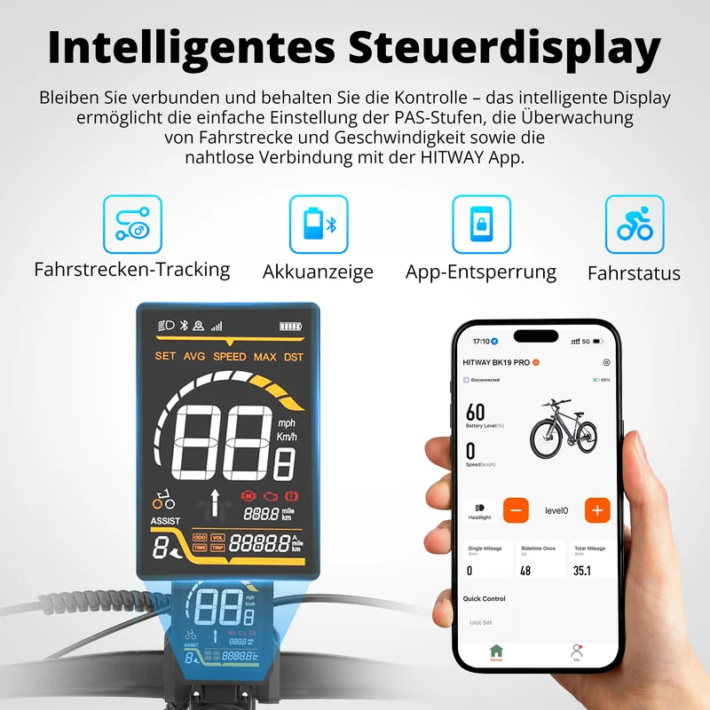 BK19 Pro Riemenantrieb E-Bike