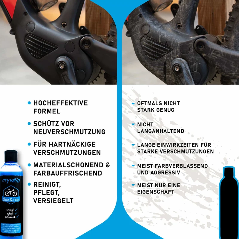 MYVELO Clean and Care Fahrradreiniger mit Politur