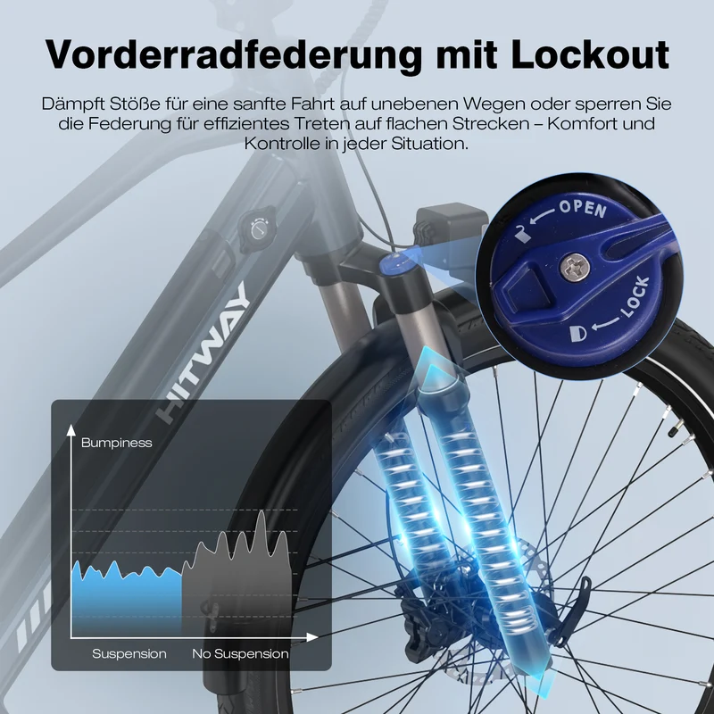 BK33 Mittelmotor-Elektrofahrrad