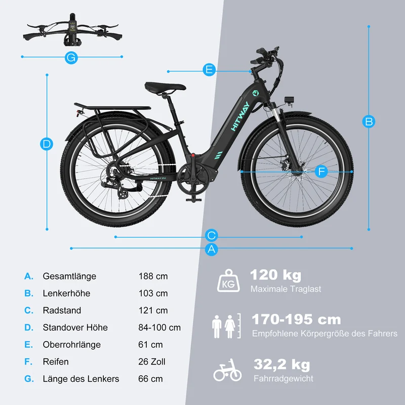 BK16 Elektrofahrrad