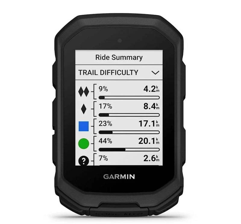 Garmin Edge® MTB