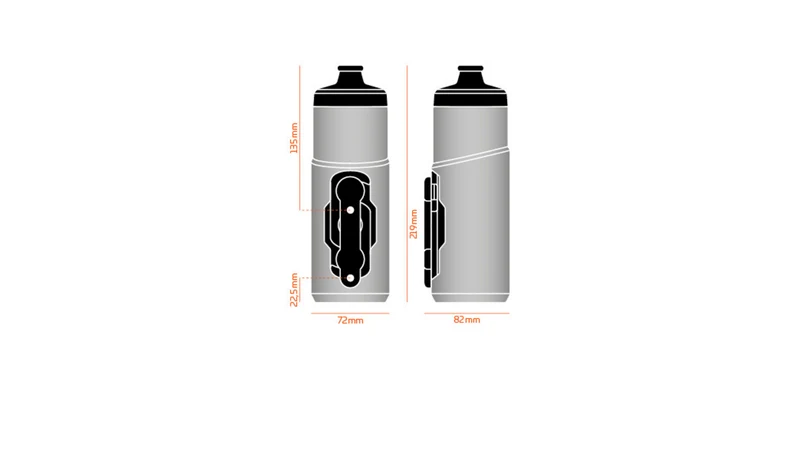 Fidlock TWIST Bottle 600ml Set