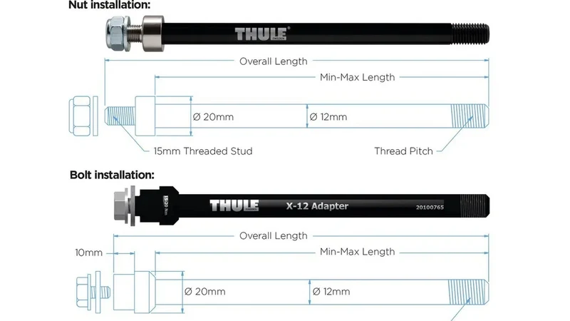 Thule Adapter für Achse Coaster