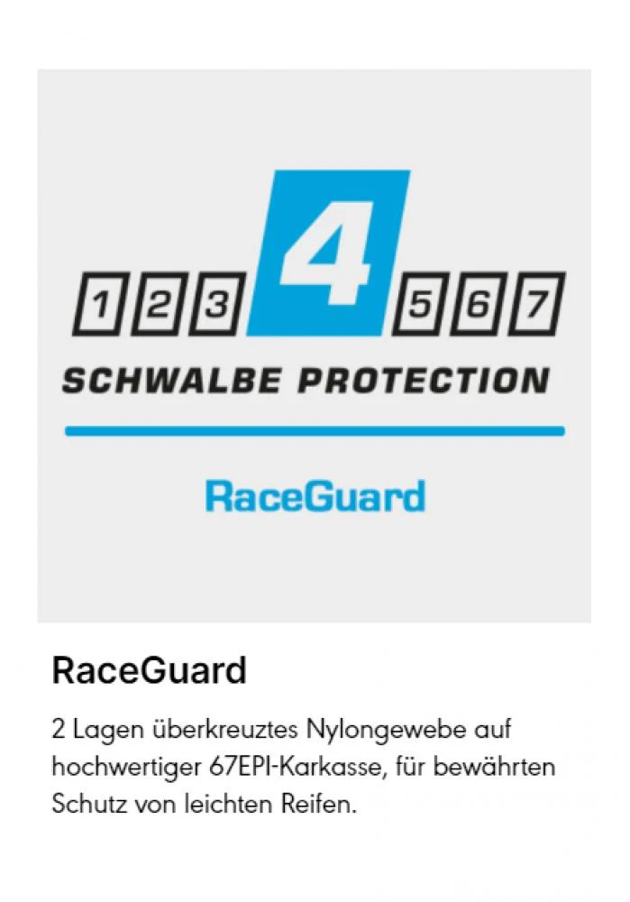 Schwalbe Reifen MARATHON RACER 18x1.50 ETRTO 40-355 ADDIX RaceGuard Performance Line Tube E-25 HS429 - Drahtreifen