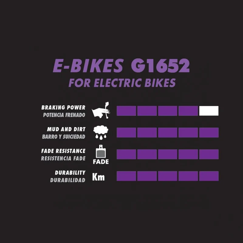 Galfer FD426G1652 Bremsbeläge E-Bike Shimano Saint/ZEE Violett - Hochleistung für 4-Kolben-Bremsen